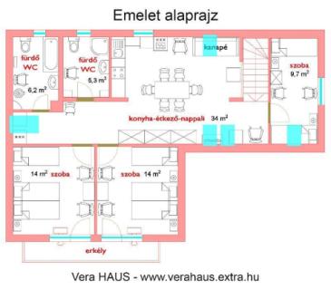 Vera Haus - Balatoni apartmanok 5 percre a strandtól