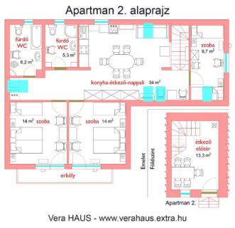 Vera Haus - Balatoni apartmanok 5 percre a strandtól